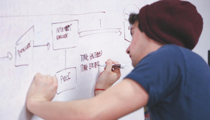 学校疫情上报/学校疫情上报流程图 学校疫情上报/学校疫情上报流程图